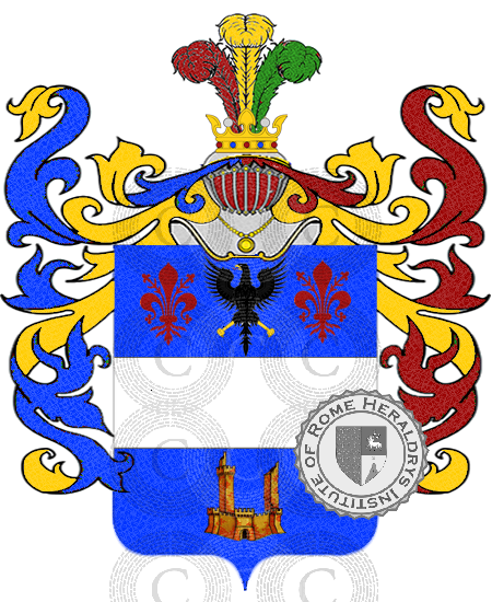 Coat of arms of family Giorgino
