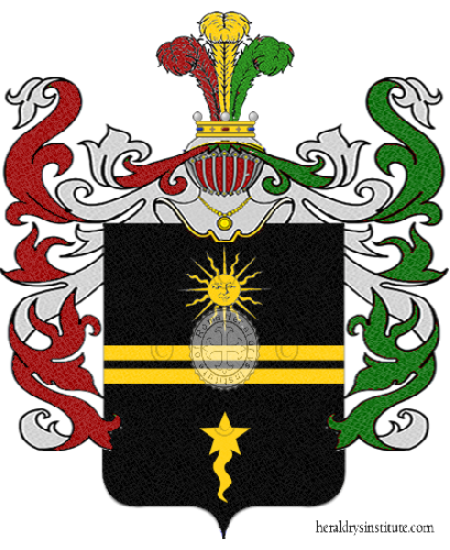 Wappen der Familie Scafuri