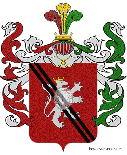 Coat of arms of family Lanzimando