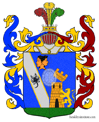 Coat of arms of family De Pertis