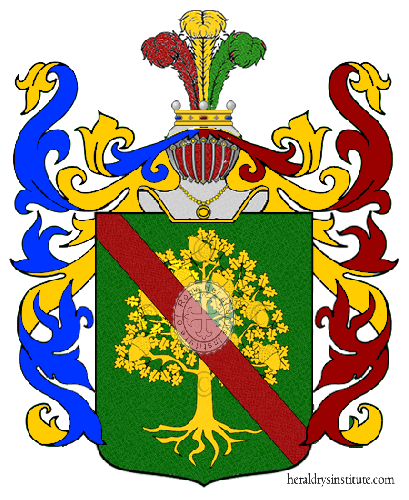 Coat of arms of family Porchetta