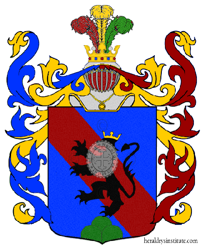 Coat of arms of family Tirico