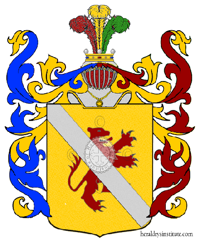 Coat of arms of family Medei