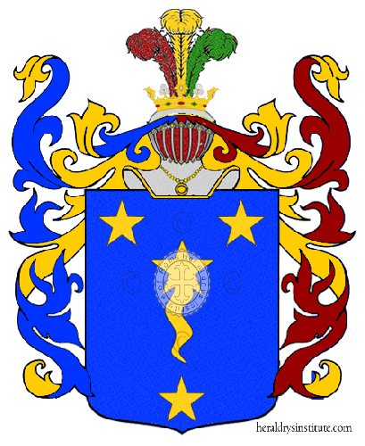 Coat of arms of family Araldi
