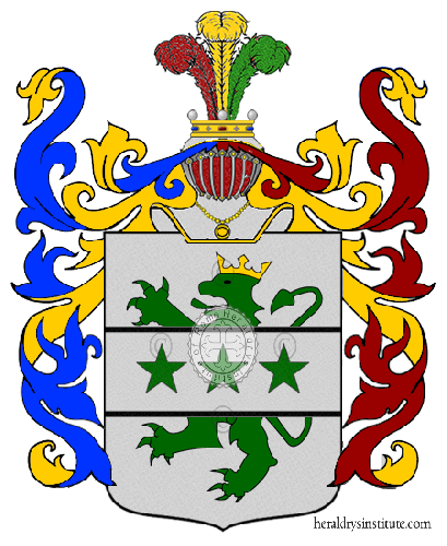 Coat of arms of family Sgorlon