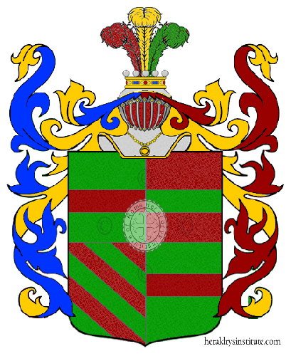 Coat of arms of family Bendoni Caccia