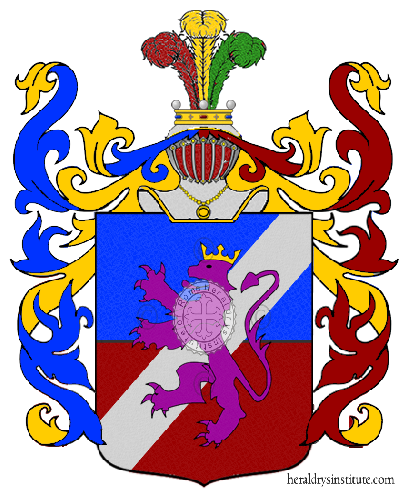 Wappen der Familie Stancheris