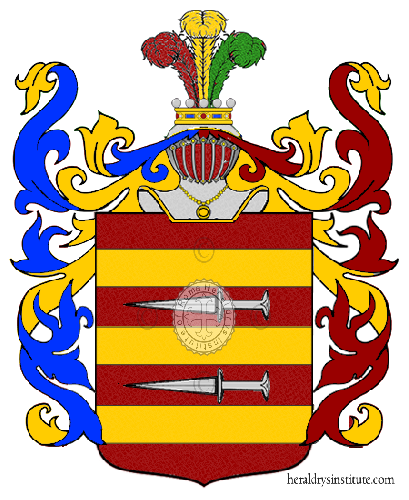 Coat of arms of family Duati