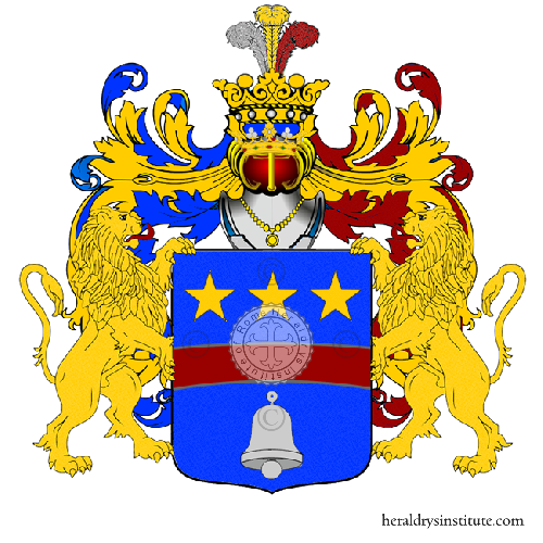 Coat of arms of family Zucaro