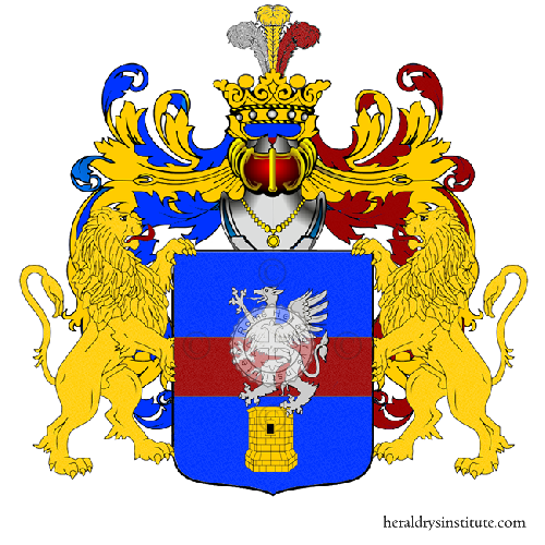 Coat of arms of family Curaggi