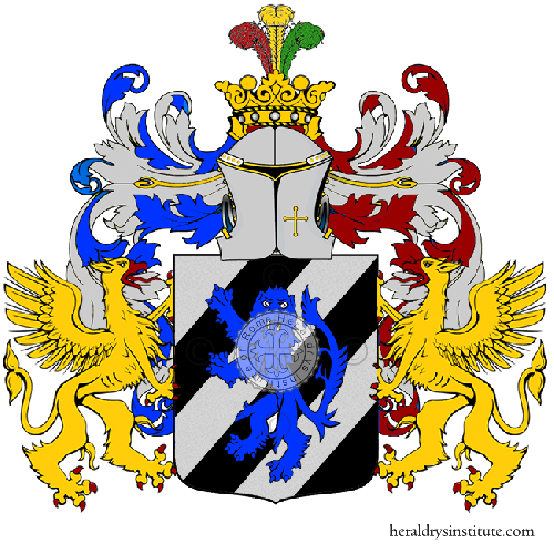 Coat of arms of family PERGHER