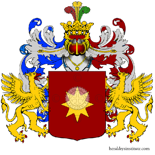Wappen der Familie GAIO ref: 13007