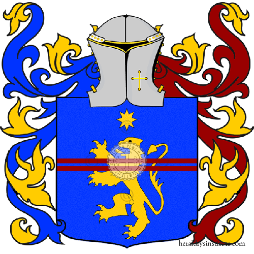 Coat of arms of family Lorè