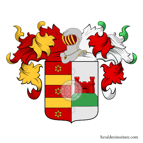 Coat of arms of family Battajello