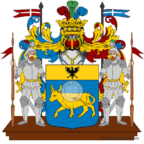 Coat of arms of family Di Boni