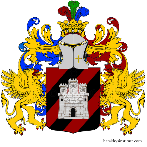 Coat of arms of family Nozzi