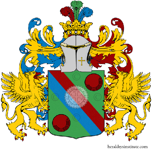 Wappen der Familie Divito