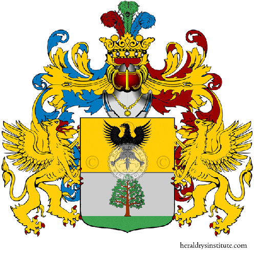 Coat of arms of family Rampinelli