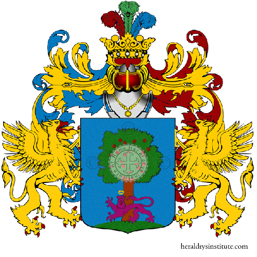 Coat of arms of family Gulletta