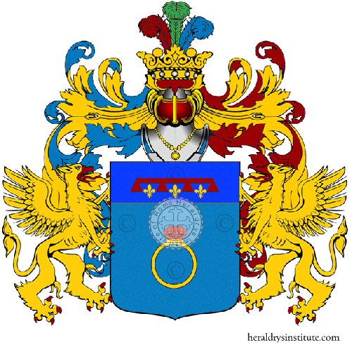 Coat of arms of family Nicolicchia