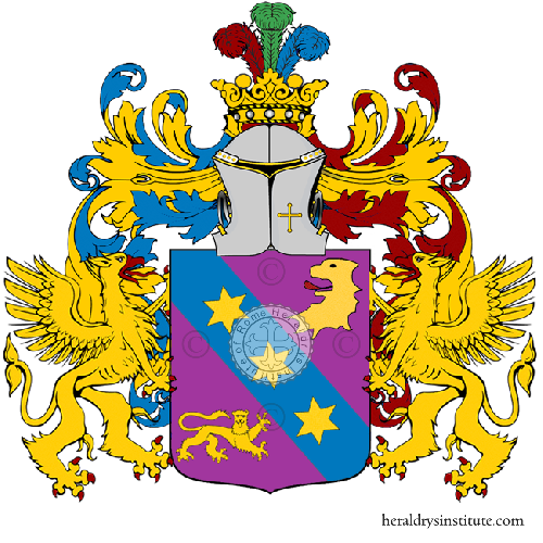 Coat of arms of family Candelli