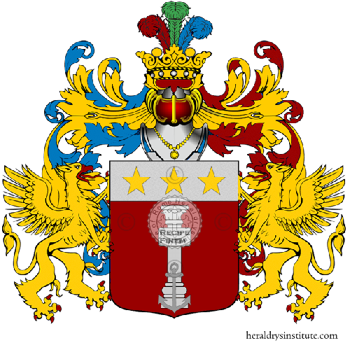 Coat of arms of family Buccirelli