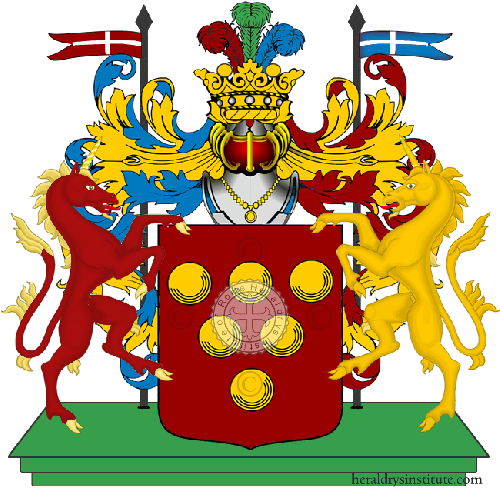 Coat of arms of family Dimagli