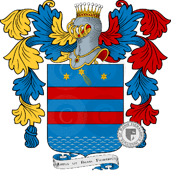 Coat of arms of family Prospera