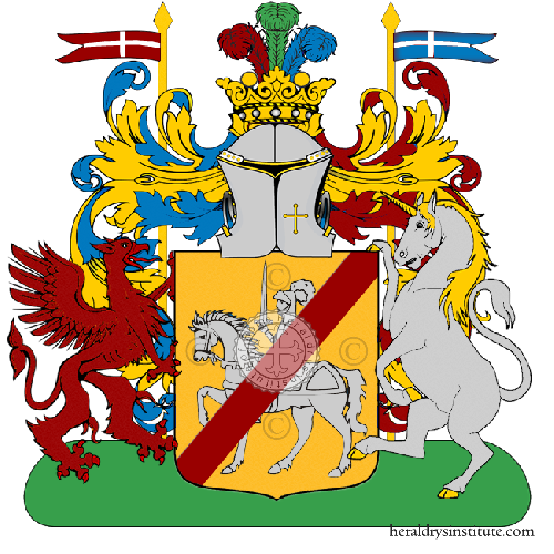 Coat of arms of family Mugavero