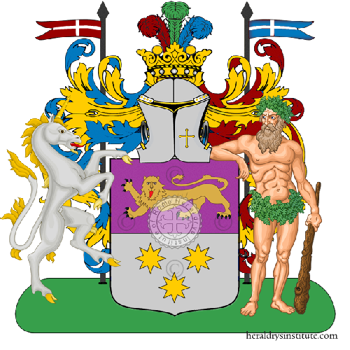 Coat of arms of family Gandola