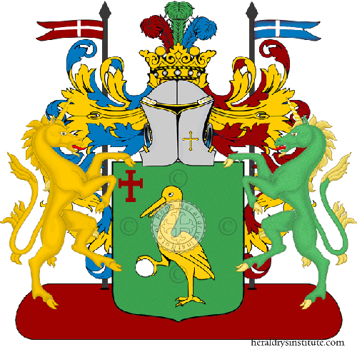 Coat of arms of family Citari