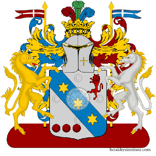 Coat of arms of family Congiusta