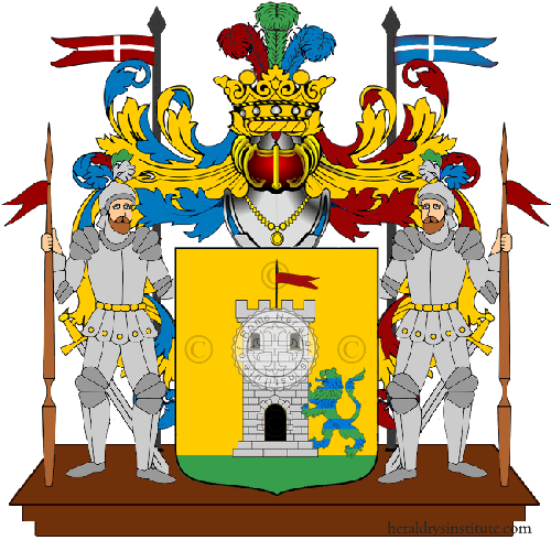 Coat of arms of family Mastronardi