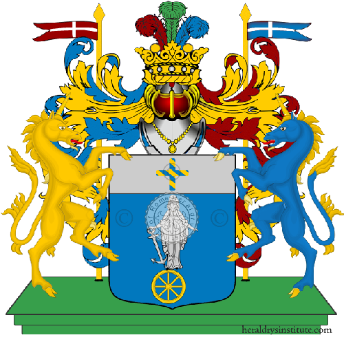 Coat of arms of family Aloisia