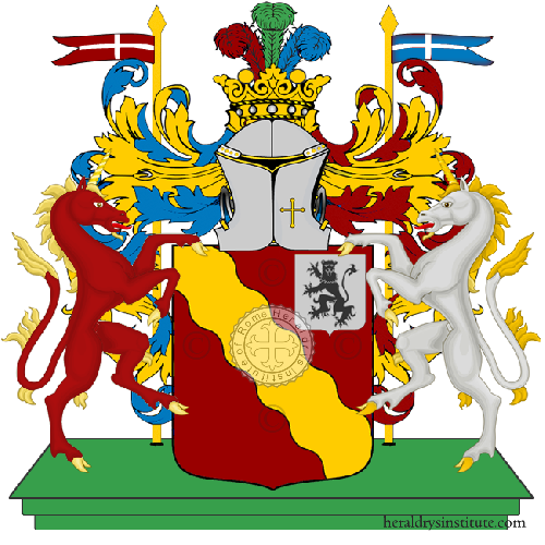 Wappen der Familie Ceolin