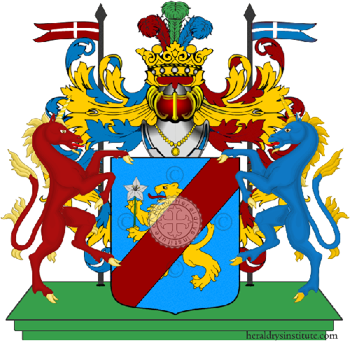 Wappen der Familie Serritella