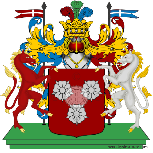 Coat of arms of family Bandola