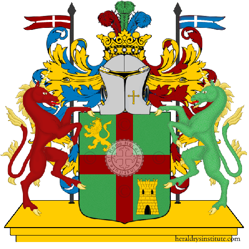 Coat of arms of family Gubitosi