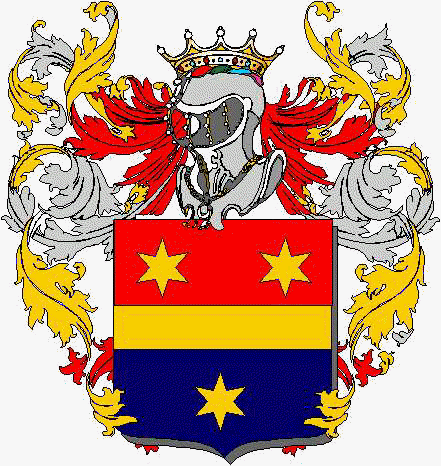Coat of arms of family Gaviola