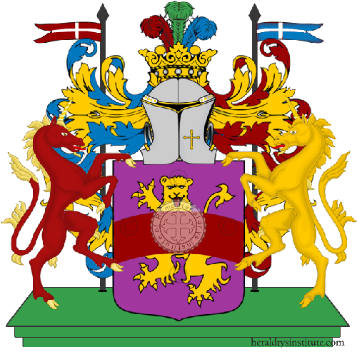 Coat of arms of family Nuzzaci
