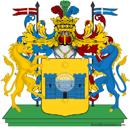 Coat of arms of family Ballari