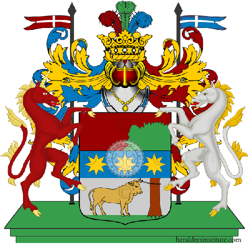 Coat of arms of family Di Paolo