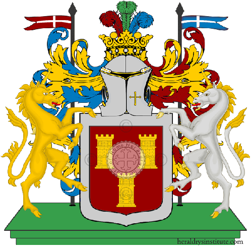 Coat of arms of family Fermon