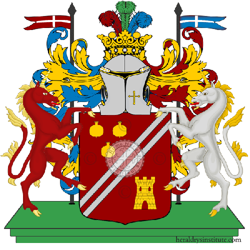 Wappen der Familie Sgrulloni