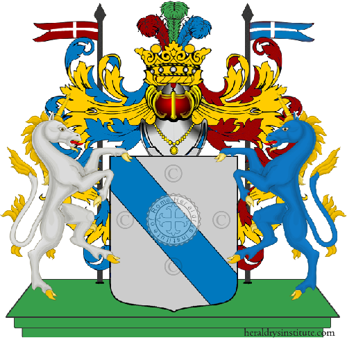 Wappen der Familie Candian
