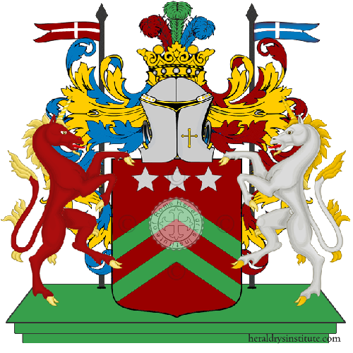 Coat of arms of family Loru