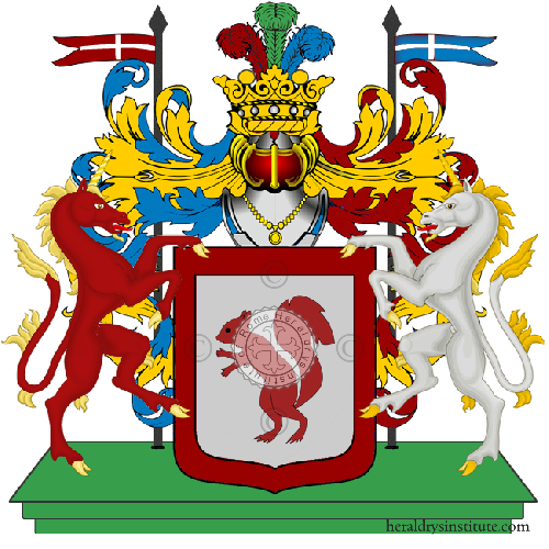 Coat of arms of family LORUSSO