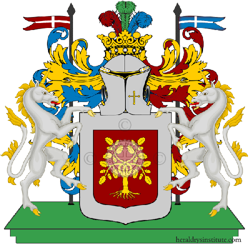 Coat of arms of family Nicchia