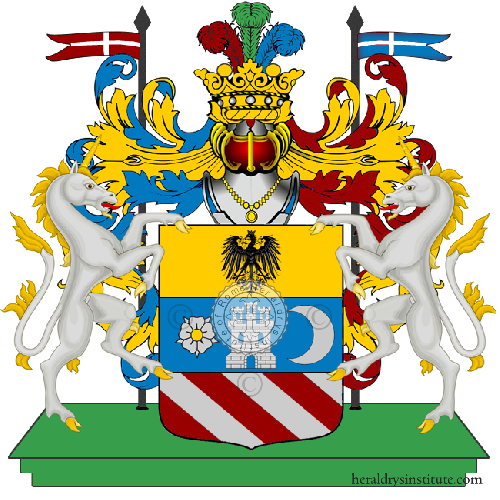 Coat of arms of family Curioni