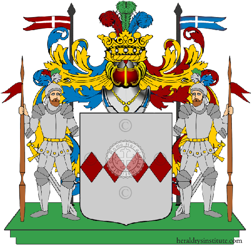 Coat of arms of family Endrici